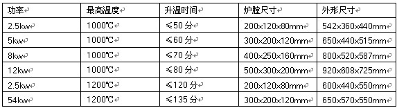 wpsC3CA.tmp.png wpsC3CA.tmp.png